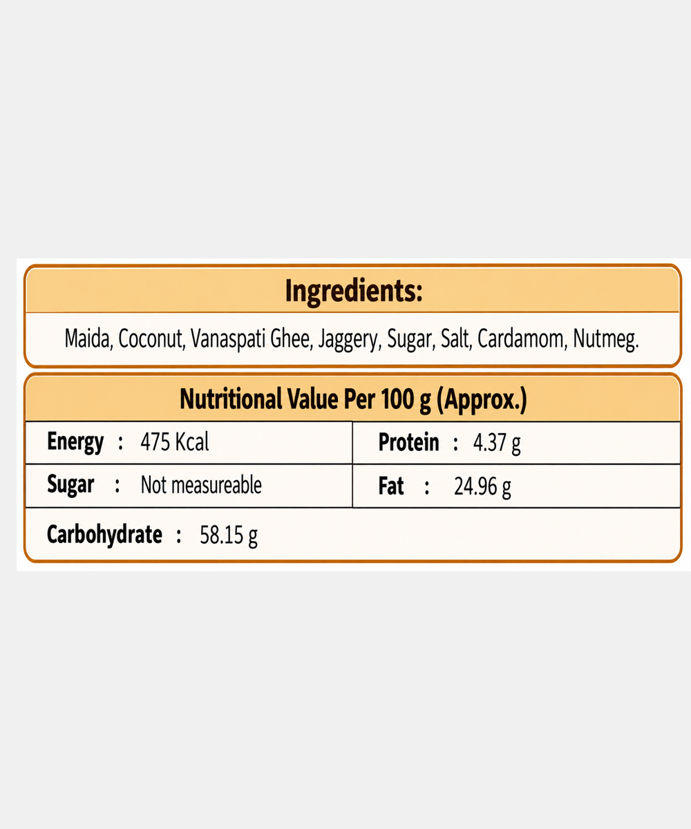 Coconut Karanji 5 Pc